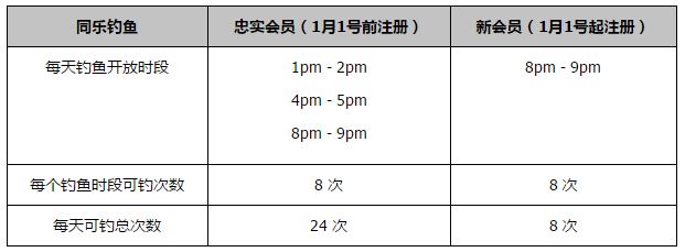 2.曼城历史性三冠王在2022/23赛季，曼城经历了辉煌的时刻，成功赢得了历史性的三冠王，包括足总杯、英超和欧冠。